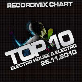 VA - Recordmix Chart : Top 10 Electro House