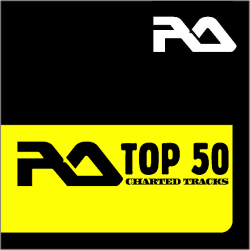 VA - Resident Advisor Top 50 Charted Tracks January