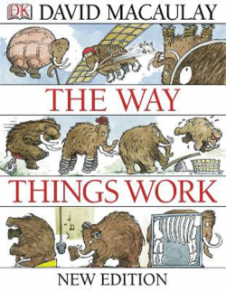    ( 1) / The Way Things Work MVO